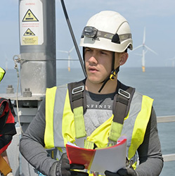 Technicians preparing for a day's work on one of the offshore substations at the Sheringham Shoal Offshore Wind Farm